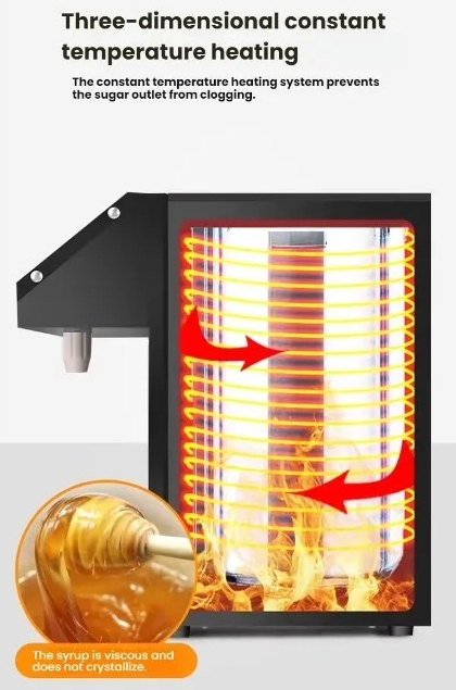 Dispenser Sirup Gula Otomatis  - Dispenser Coffee And Tea ulasan dan harga