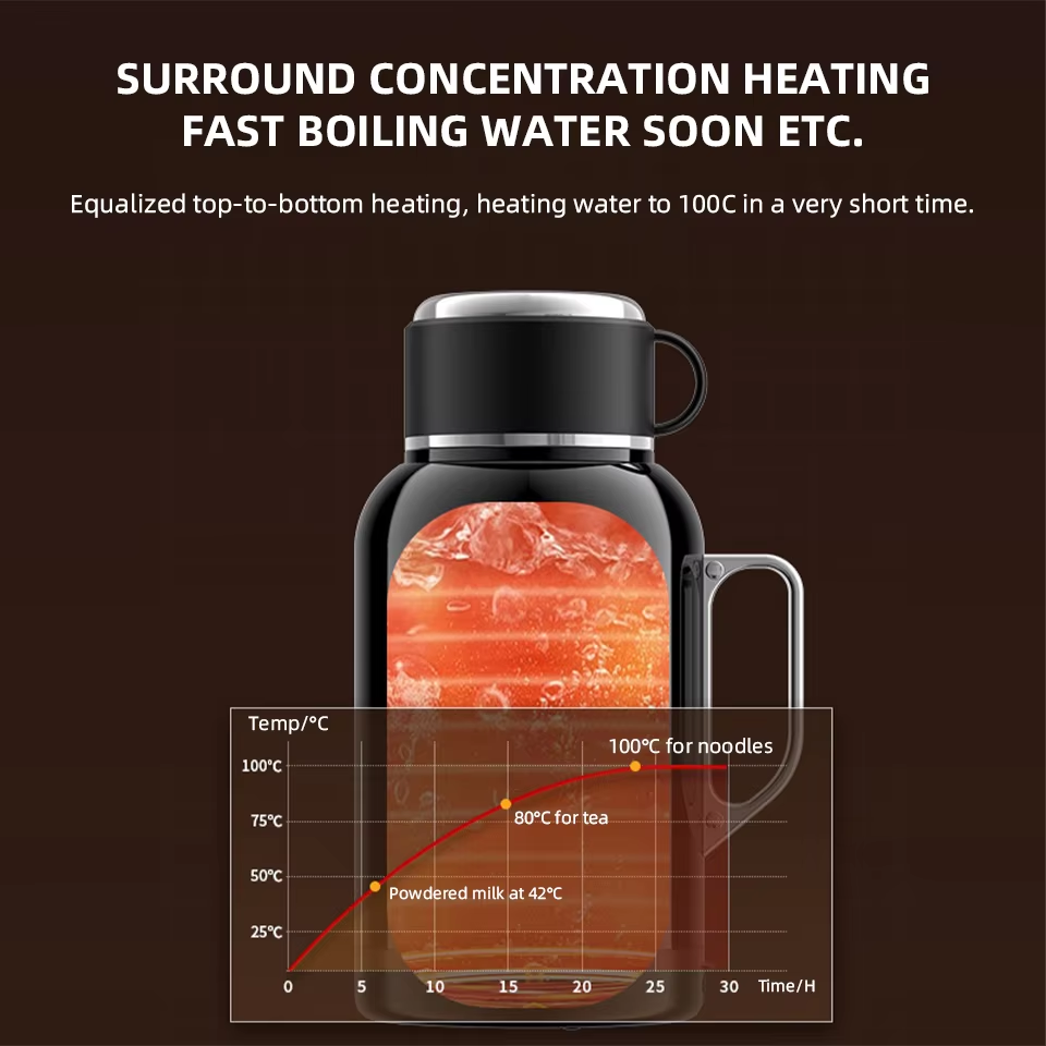12V 24V Ketel Mobil Pemanas Ai - Coffee Tea Water Heater ulasan dan harga