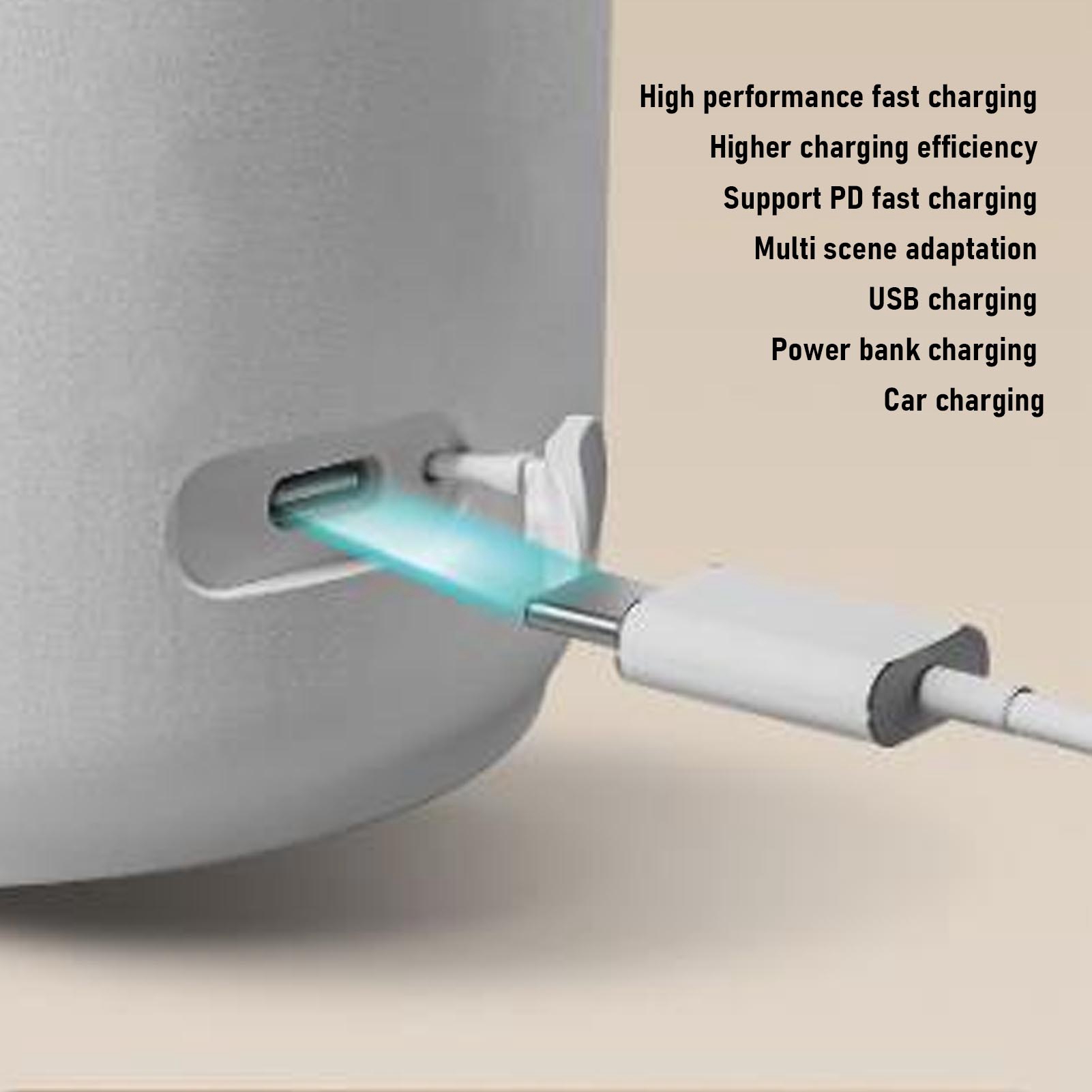 Ketel Listrik Portabel USB PD  - Coffee Tea Water Heater ulasan dan harga