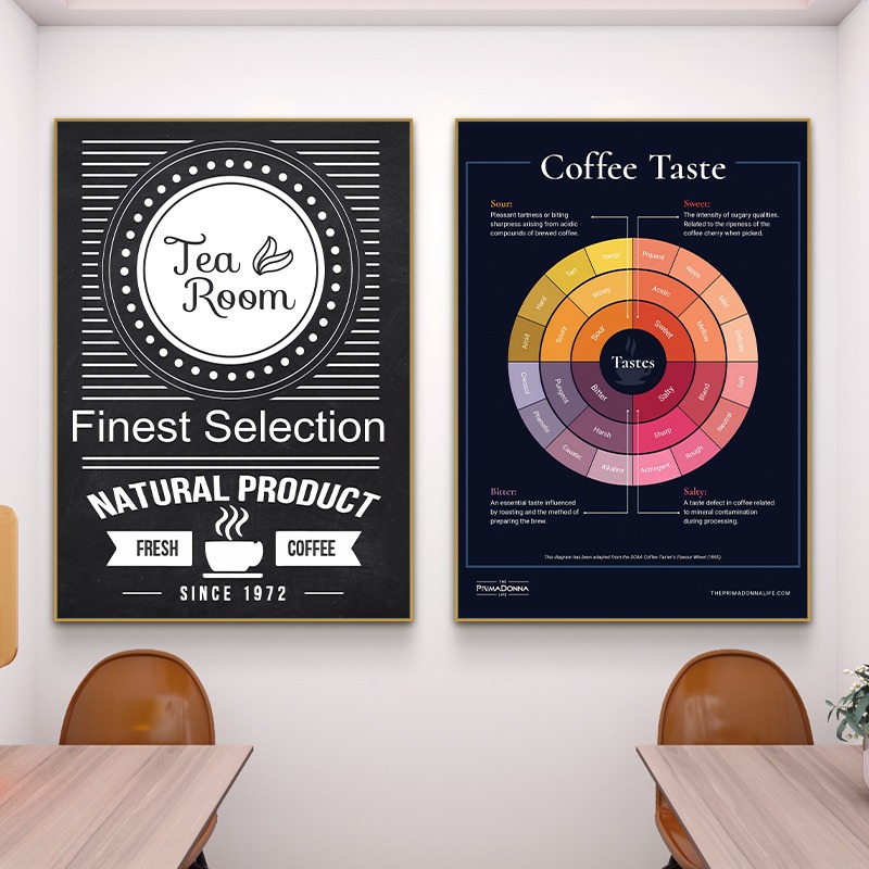 Ini Rasa Kopi Anda Ruang Teh B - Coffee Tea Menu ulasan dan harga